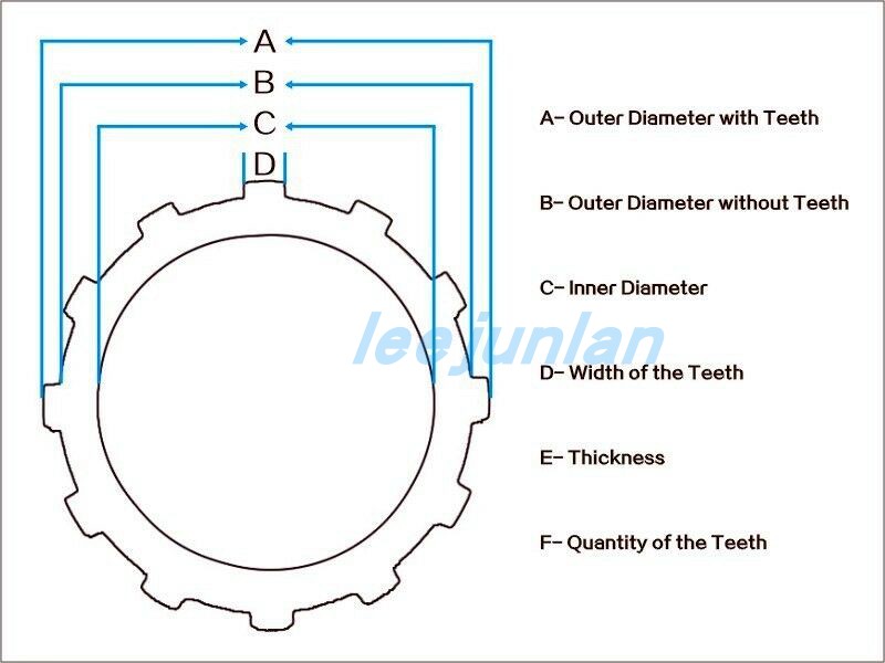 摩托车离合器片 GSX1300 B-KING BK SV1000离合器片磨镲片-图2