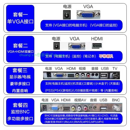 全新22\24寸宽屏电脑显示器BNC监控器无线WIFI投屏智能高清电视机 - 图3