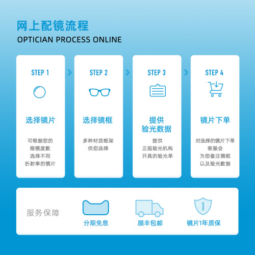 依视路适赞数码生活防护镜电脑平光护目镜防蓝光缓解疲劳平光镜 - 图3