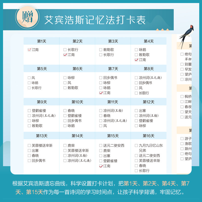 小学生必背古诗词75+80手抄课标必背古诗75首人教版小古文100课诗词大全 星火小学一二三四五到六年级语文课内古诗文129篇图解注音