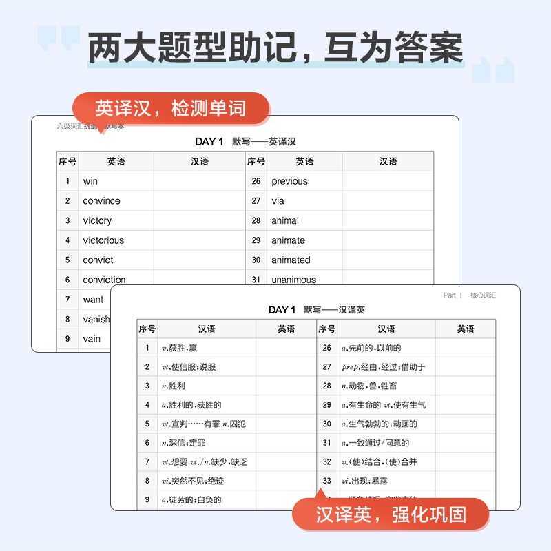 星火英语六级单词默写本六级词汇默写本大学英语六级词汇单词书cet46乱序版英语六级词汇书备考2024年6月六级英语真题试卷高频词汇 - 图2