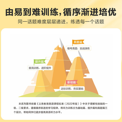 2026星火英语小学英语听力专项训练100篇小学生一二三四年级五六年级上下册一百篇听力天天练口语测评外教朗读阅读听力训练题人教 - 图0