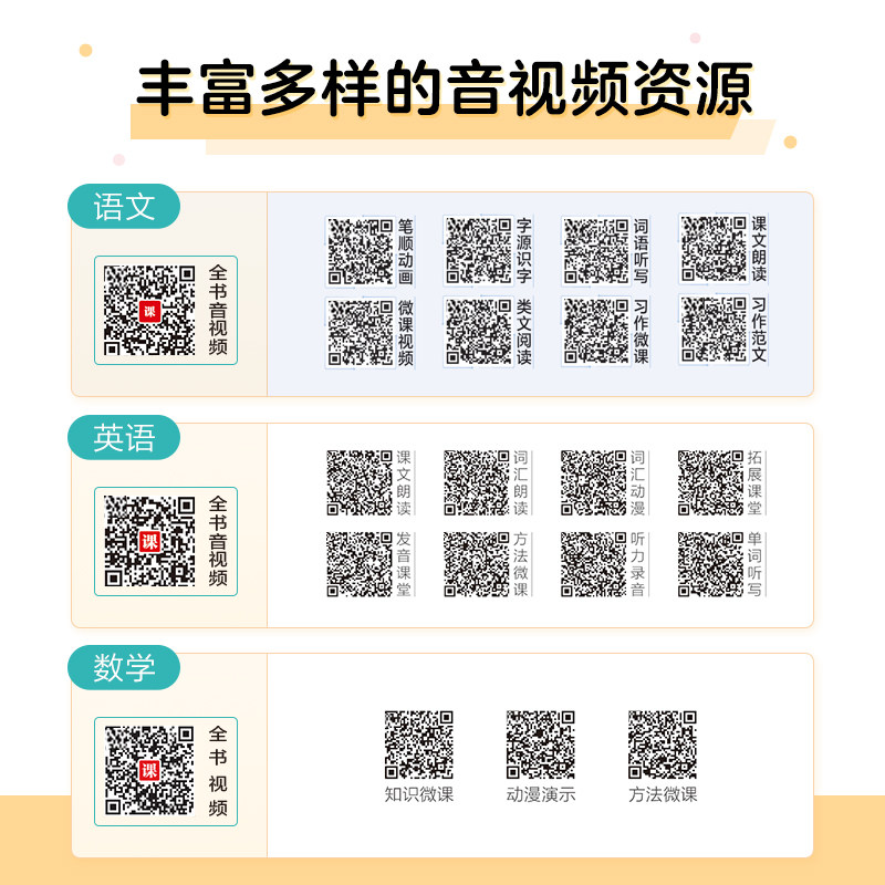 2026春全易通六年级上册语文四五年级上册一二三年级上下册语文数学英语同步星火全易通北师外研青岛人教版小学课本教材知识全解读