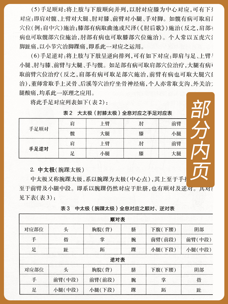 正版董氏奇穴穴位诠解搭邱雅昌杨维杰刘红云郑承浚董氏奇穴实用手册针灸全集董氏针灸正经奇穴学人体模型针灸视频人民卫生出版社-图1