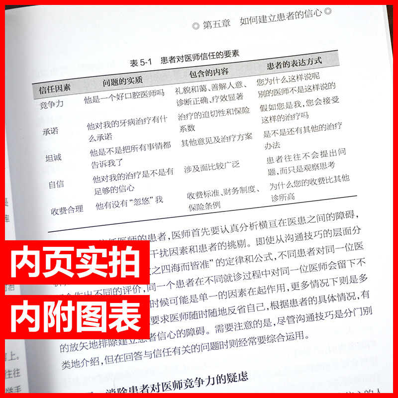 牙科诊所的医患沟通 第2二版 于秦曦 口腔医学医疗纠纷预防处理牙科口腔科医患沟通技巧牙科诊所经营管理者学与思口腔科学工具书 - 图2