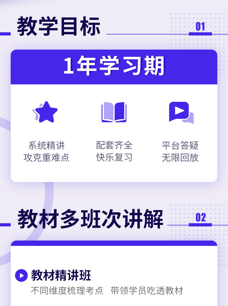 中级经济师课程2023教材配套精讲视频壹课诺米李争赵照彭岚老师主讲人力资源工商管理金融经济基础专业科目中级经济师送2022精讲