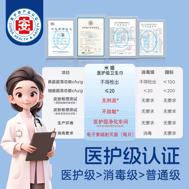 米娅奢薄0.08量多日夜用290mm蚕丝卫生巾姨妈巾组合装5包50片旗舰