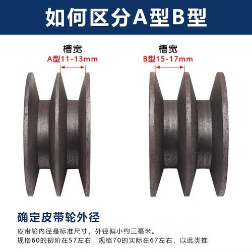 A型/B型三角皮带轮内经24/28外经60-100双槽电机皮带盘马达传动轮 - 图1