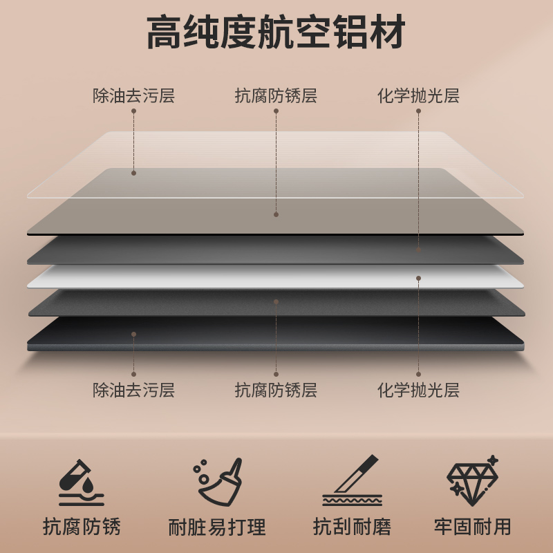 箭牌太空铝金色浴巾架卫生间置物架卫浴五金挂件套装免打孔毛巾架 - 图1