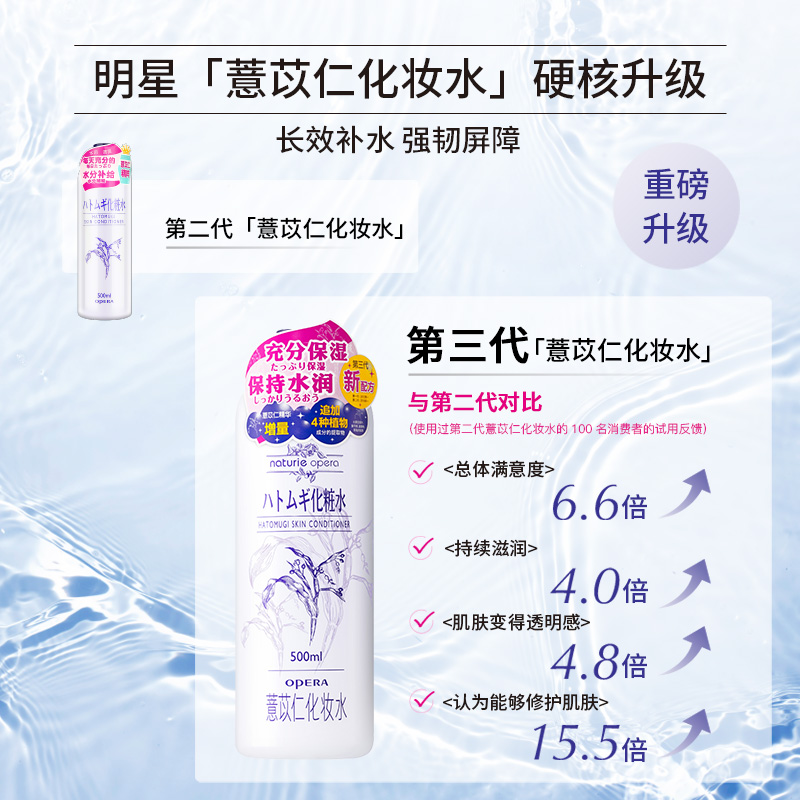 娥佩兰薏仁水爽肤水湿敷化妆水补水保湿清爽喷雾正品官网日本男女