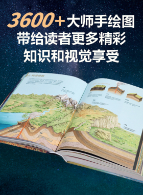 北斗地理百科全书地理中国风景