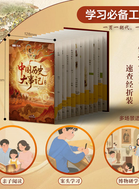 北斗中国历史大事记画卷桌面地图速查速记古代史+近现代史3米c