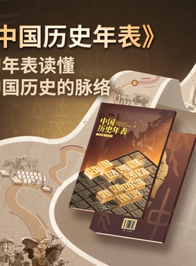 中国历史疆域+中国+世界历史年表