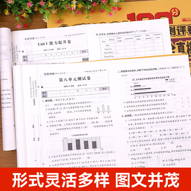 小学四年级上册试卷测试卷全套人教版语文数学英语同步练习题4年级下学期语数英单元考试卷子期中期末复习期末冲刺100分模拟考试卷