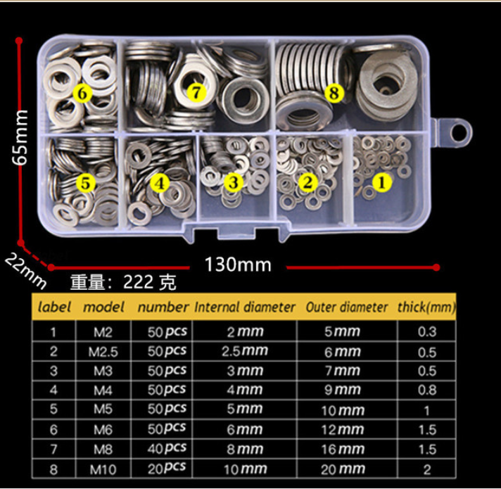 套装304不锈钢垫片螺丝垫圈混装金属平垫圆形加大加厚介子M2M4M10 - 图0