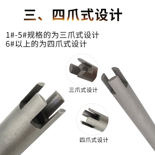 丝锥取出器高强度取丝锥神器断头丝攻取出器多功能退丝器工具4爪3 - 图1