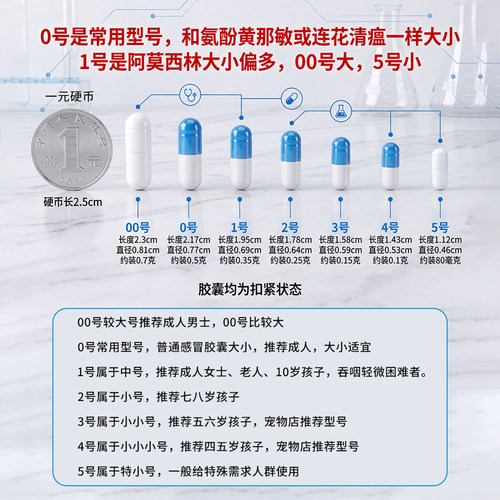 空胶囊壳 可灌装多种药粉 0号1号2号可食用胶囊皮 灌粉空胶囊外壳 - 图0