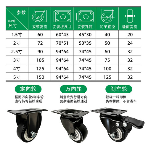万向轮轮子2寸1.5寸脚轮滚轮3寸4寸刹车静音轮小轮子定向轮滑轮子 - 图0