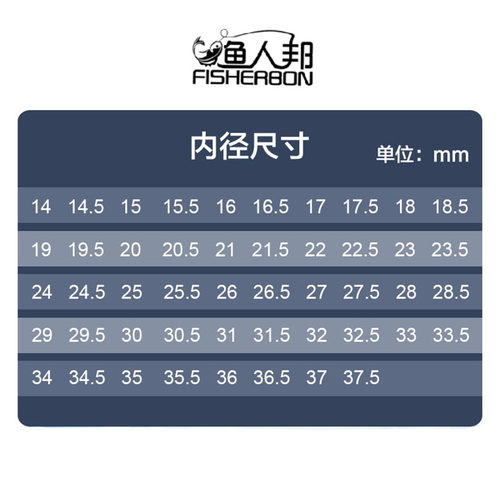 鱼竿铝合金外套后堵后尾套大小改装配件海竿矶竿后盖炮杆后堵渔具 - 图2