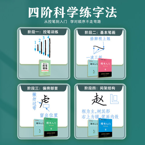 墨点楷书字帖练字成人荆霄鹏硬笔书法临摹练字帖大学生成年男初学者入门基础教程正楷7000常用字控笔训练钢笔练字本初中高中生练习-图0