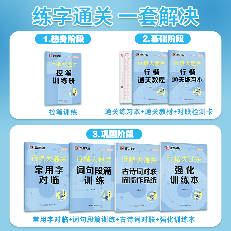 行楷字帖练字成人墨点荆霄鹏楷书大通关硬笔书法教程初中高中大学生公务员成年教资考研硬笔钢笔字帖练字专用成人练习临摹练字帖-图1