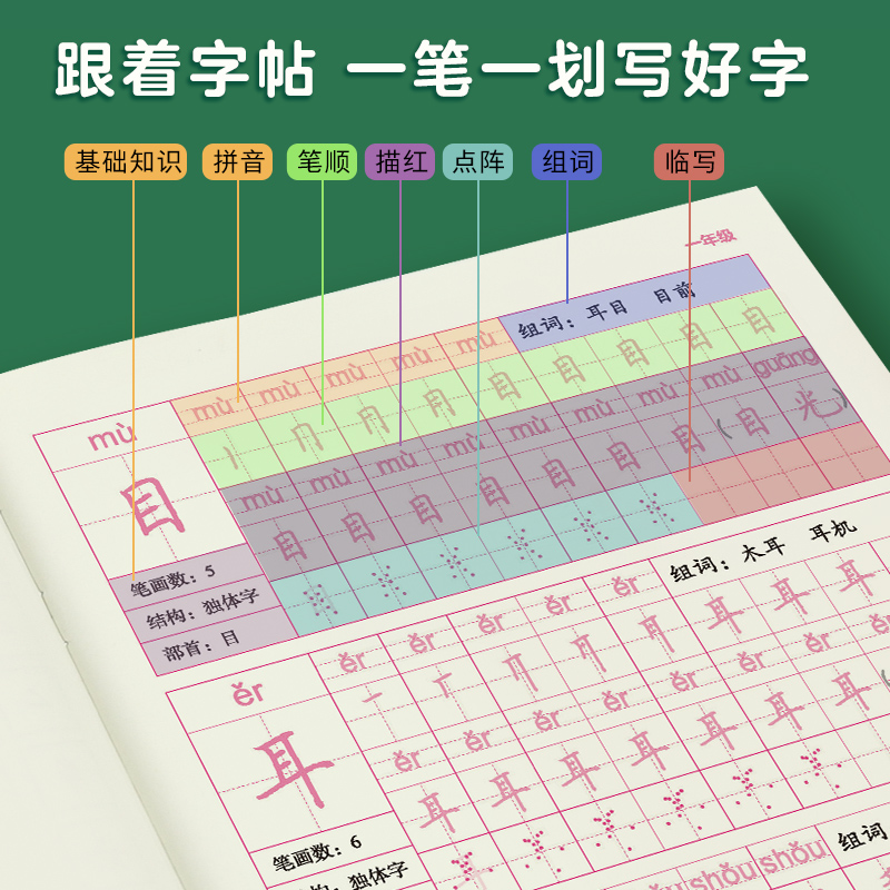 墨点语文同步练字帖一年级上册小学生练字专用二年级三年级每日一练人教版课本生字同步硬笔书法描红练字本荆霄鹏楷书字帖 - 图2