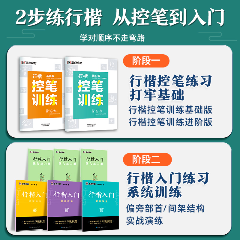 墨点字帖荆霄鹏行楷字帖硬笔书法练字本7000字常用字钢笔临摹练字帖行楷入门基础教程成人练字成年男生女生控笔训练专用初中高中生 - 图0