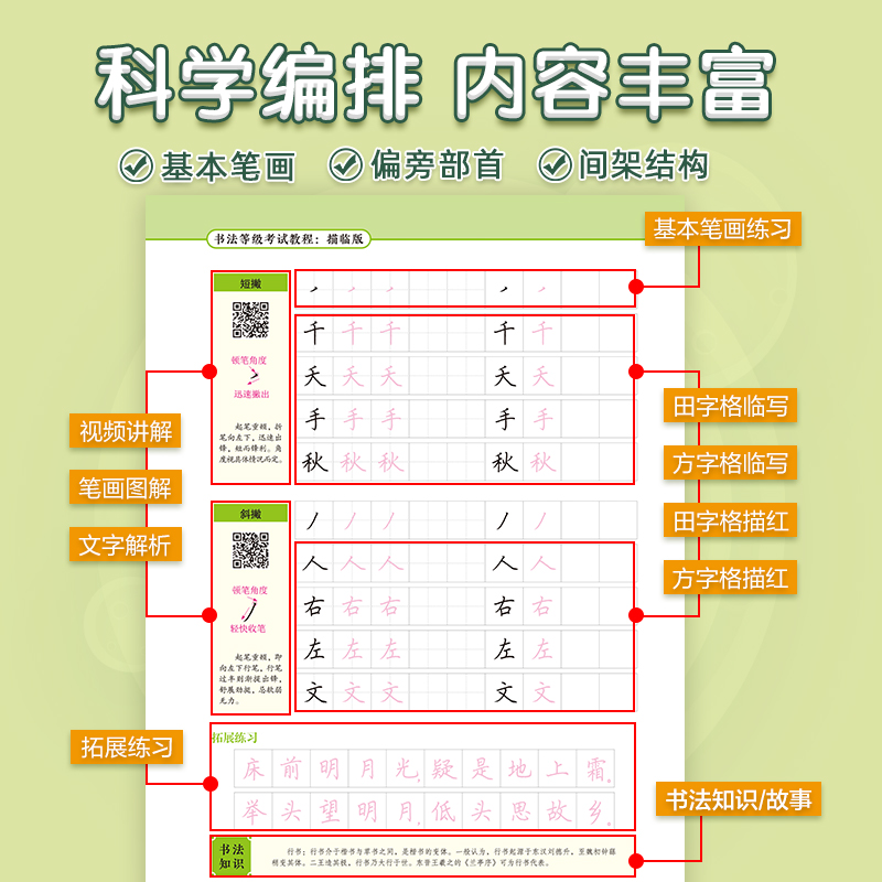 墨点书法等级考试教程描摹版全国通用123级楷书行书楷书向行楷过渡隶书中小学生练字考级大学生硬笔书法临摹荆霄鹏正楷钢笔练字帖 - 图2