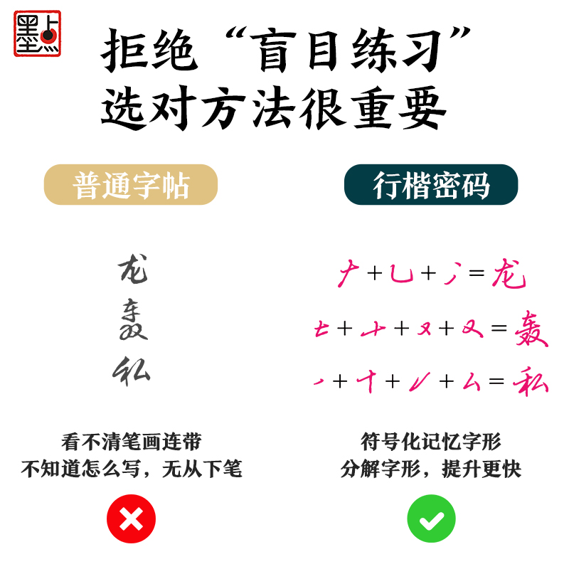 行楷练字密码荆霄鹏墨点行楷字帖练字成年男成人行书练字帖成年速成高初中生入门控笔训练钢笔女生大学生连笔字临摹硬笔书法练字本