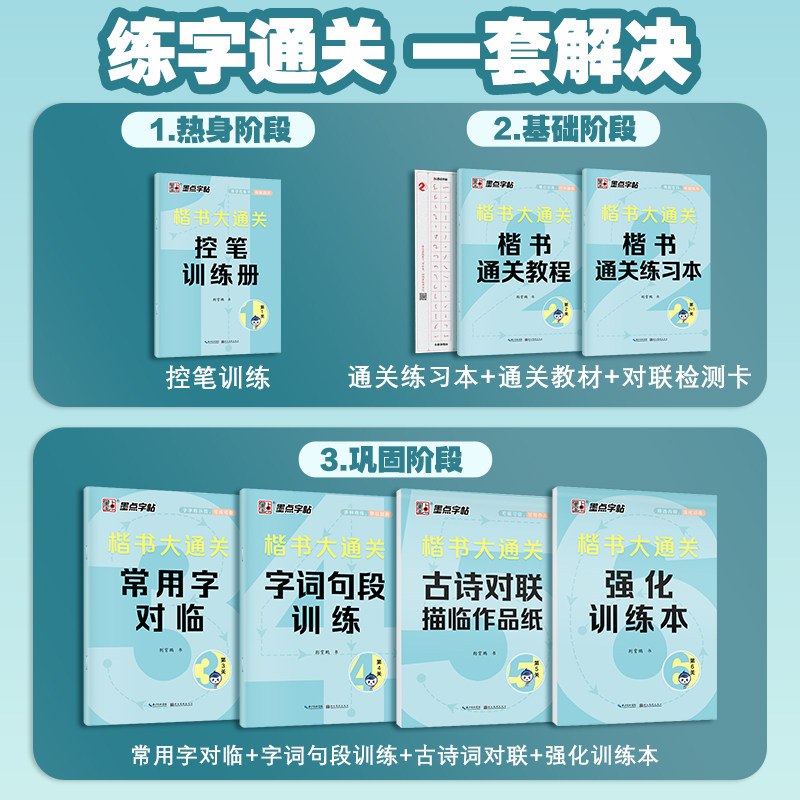 墨点字帖楷书大通关荆霄鹏楷书入门基础训练硬笔书法字帖三步练字法小学生字帖楷书练字本小学儿童练字规范汉字书写书法教程练字帖