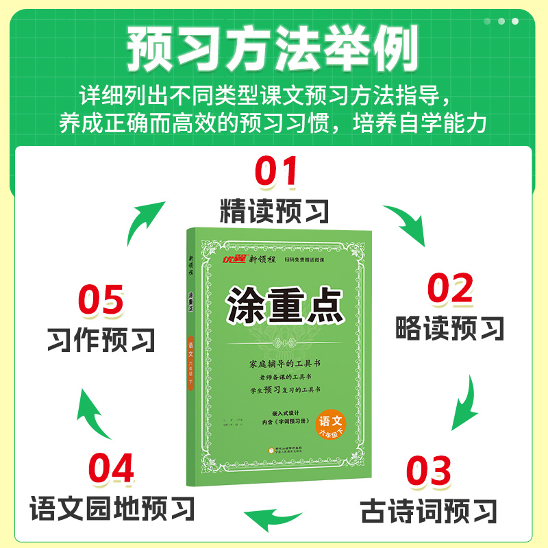 2025秋优翼新领程涂重点语文数学英语一二三四五六年级123456上册课堂笔记教材完全解读学霸笔记人教版北师版苏教版预习复习书正版