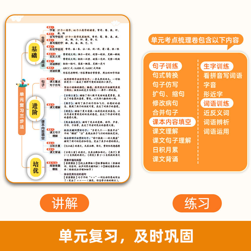 2026春开心语文单元考点全归纳人教版小学生三四五六年级下册同步教材必背考点归纳知识点大全上册超完备超实用开心教育复习资料