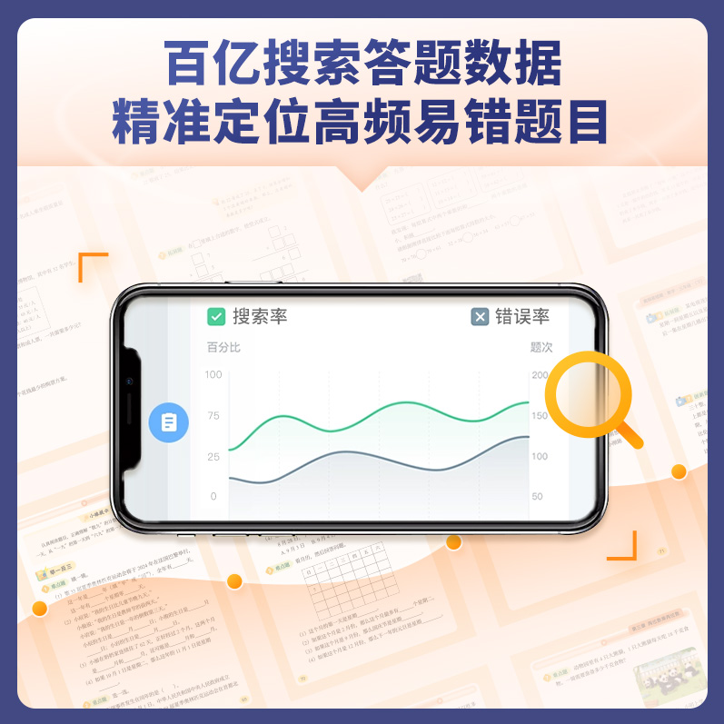 猿辅导小学生高频易错题数学专项训练一二年级三四五六年级上下册同步练习册数学10年题库精选易错题提炼重点难点数学思维能力训练 - 图1