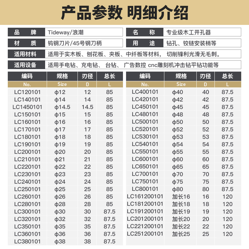 浪潮木工开孔器木门木头工具开槽器铰链钻孔器塑料木工钻头打孔器 - 图3