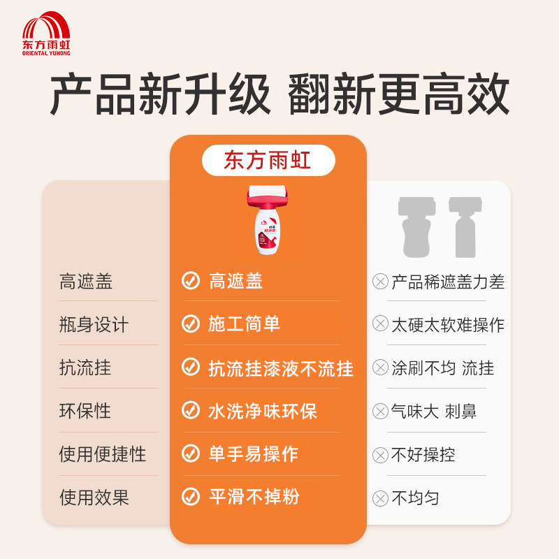 雨虹补墙漆乳胶漆墙面修复白墙去污神器室内墙壁自刷滚筒油漆涂料,淘宝优惠券,粉丝福利购,淘宝优惠卷