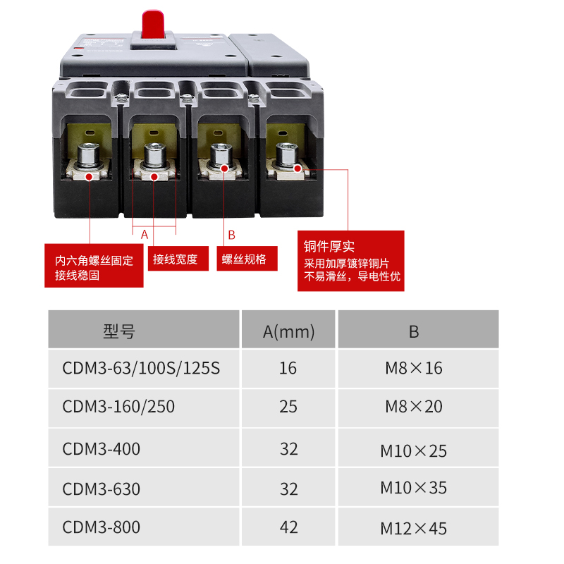 德力西塑壳断路器CDM3S空气开关100A160A250A400三相3P四线4P380v - 图2