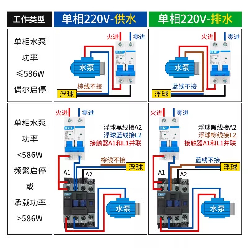 正泰浮球开关水位控制器水泵水漂220v大功率电子液位水塔自动上水 - 图3