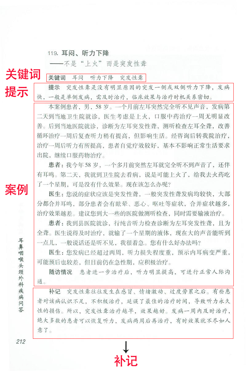 耳鼻咽喉头颈外科疾病问答临床案例百科耳鼻咽喉头颈外科影像诊断手册实用耳鼻咽喉头颈外科学卷实用小手术学书籍-图2