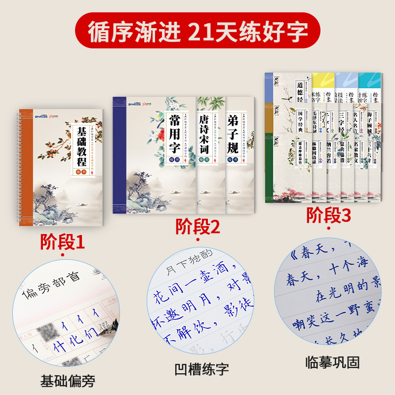 正楷练字帖成年行楷小学生手写大学生反复使用练字神器速成凹槽21天初学者楷书硬笔书法练字本钢笔字帖大人女生漂亮成年人高中男生-图1