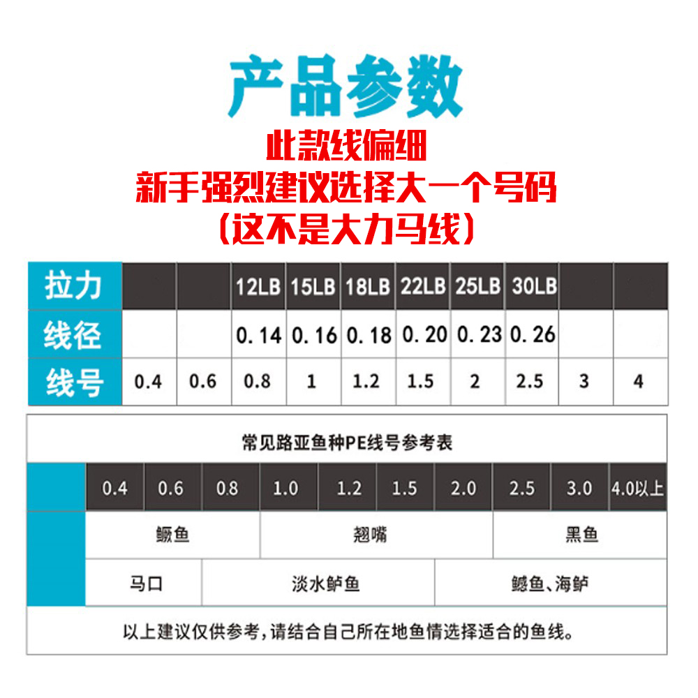 放肆路亚PE线2023款第二代8编/12编钓鱼线微物非大力马丝路亚主线