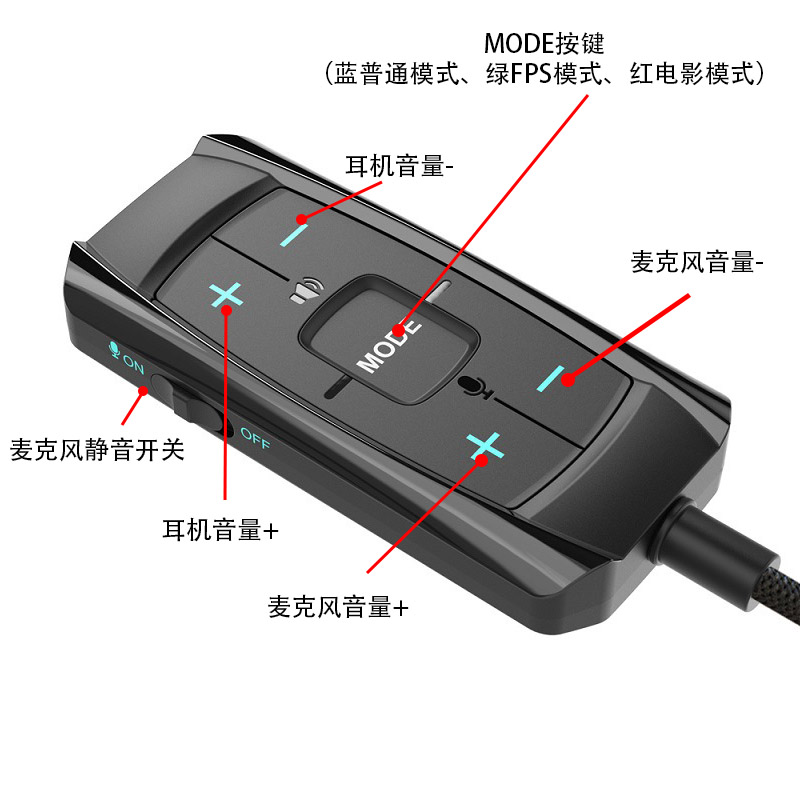 适用博士BOSEQC45 QC35 II一二代耳机音频线麦克风杆电竞游戏声卡 - 图2