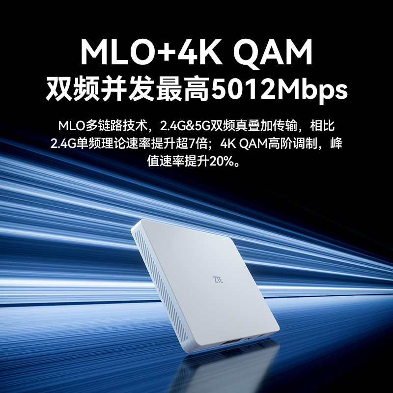 【Wi-Fi7】ZTE中兴晴天BE5100路由器千兆家用高速无线大户型zte路由游戏加速双频全GE网口全屋覆盖子母路由器