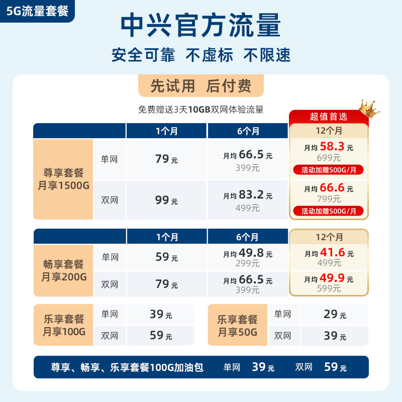 中兴随身wifi插卡版新品/ZTE中兴U30 Pro随身WiFi新品5000mAh大电池宿舍直播户外神器中兴u30air中兴u30pro,淘宝优惠券,粉丝福利购,淘宝优惠卷