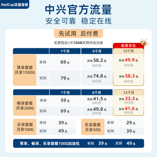 中兴redcap随身wifi/ZTE中兴F40 5GRedCap随身WiFi 精致简约小巧便携5G轻量化RedCap技术官方流量官网旗舰店 - 图3