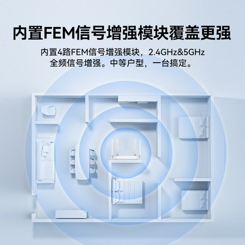 ZTE中兴AX1500巡天wifi6无线路由器千兆端口双频家用高速全屋覆盖中大户型宿舍mesh5G增强子母路由器光纤穿墙 - 图3
