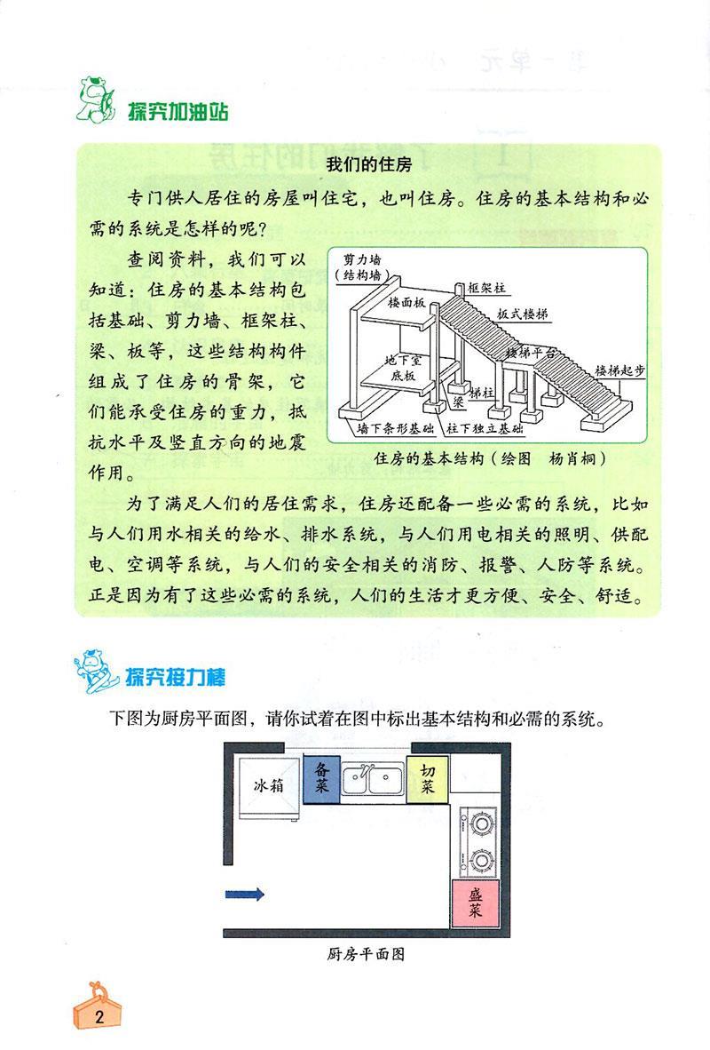 2024春季 知识与能力训练科学一二三四五六年级下册 深圳小学科学教科版同步训练作业知能知训扫码获取答案第二学期 - 图3