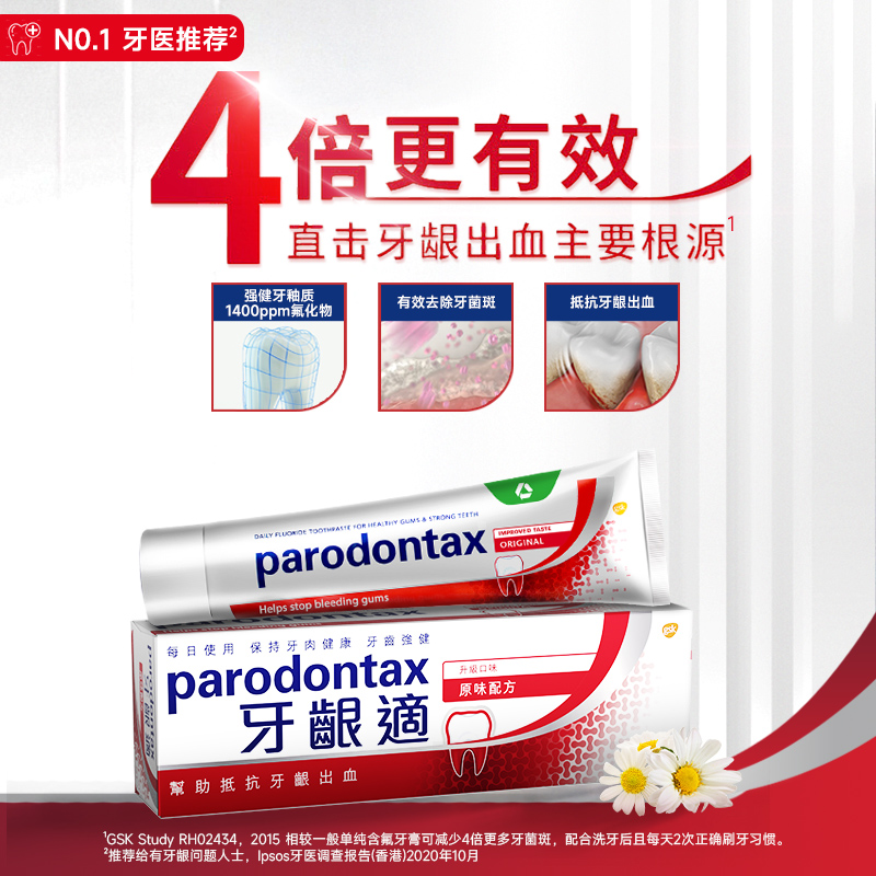 进口益周适parodontax牙龈适牙周适防出血除牙菌斑专用牙膏90g*2 - 图0