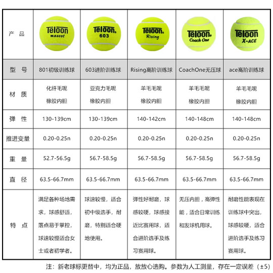 Le tennis d'entraînement Tianlong est livré avec un sac à main/gel pour les mains