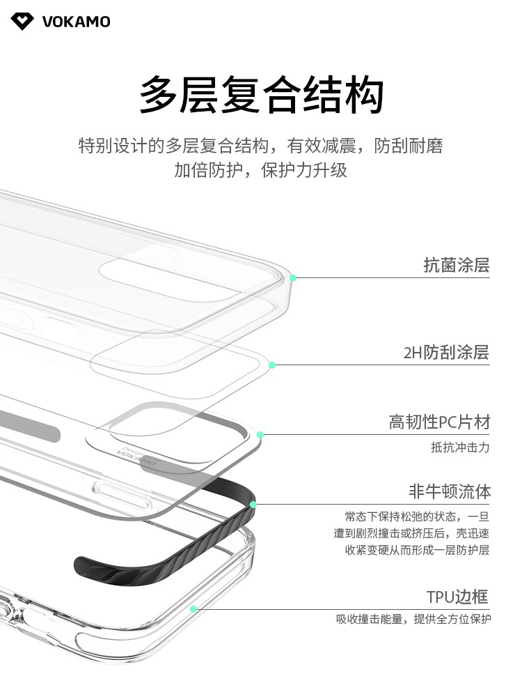 VOKAMO适用苹果12/iPhone14透明手机壳14promax/14plus全包防摔抗菌iPhone13ProMax硅胶保护壳非牛顿流体外壳