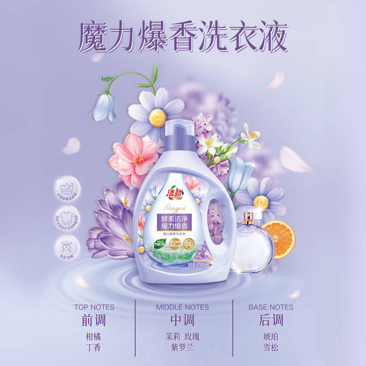 图 3